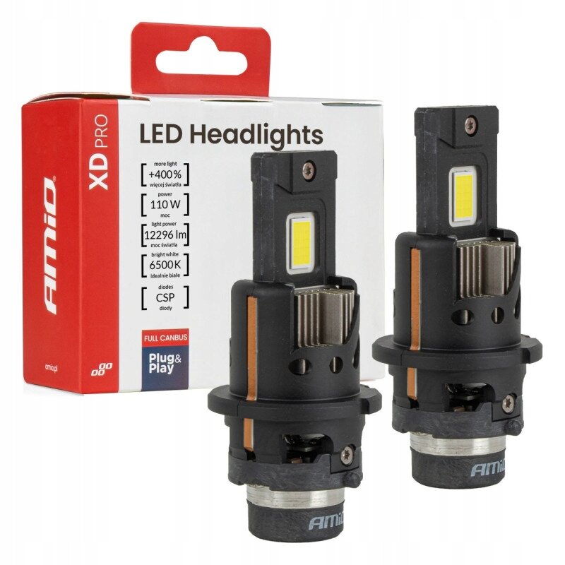 Na obrazie widoczne są dwie żarówki samochodowe LED oraz opakowanie z napisem \'LED Headlights\'. Opakowanie zawiera informacje: \'+400% więcej światła\', \'110 W\', \'12296 lm\', \'6500K\', \'CSP\', \'FULL CANBUS\', \'Plug & Play\'.