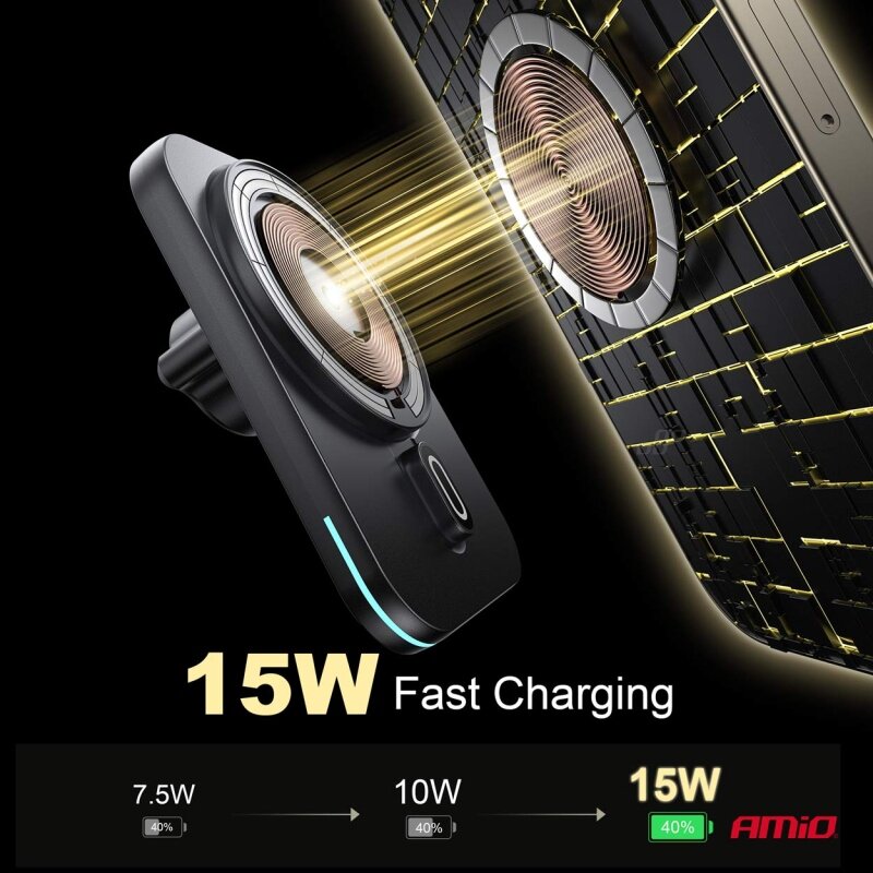 Obraz przedstawia szybkę ładowarkę indukcyjną z napisem \'15W Fast Charging\'. Widoczne są także wartości 7.5W, 10W, 15W oraz logo \'AMiO\'.