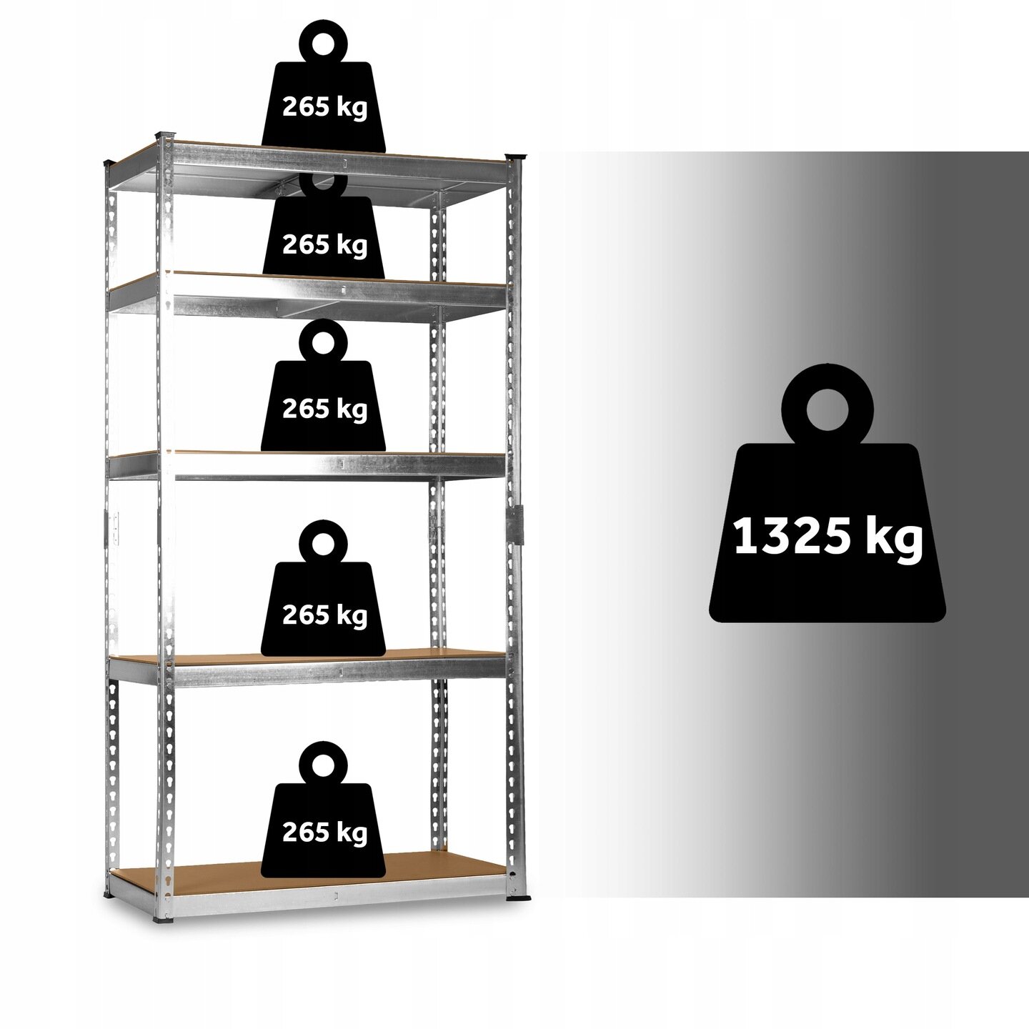 Metalowy regał magazynowy z pięcioma półkami, każda oznaczona symbolem wagi 265 kg. Obok regału widoczny jest symbol wagi z napisem 1325 kg.
