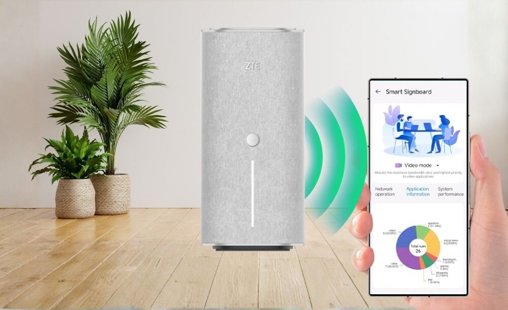 Router ZTE G5 Ultra Style 2.4 / 5 / 6 GHz (TriBand), Wi-Fi Mesh, Gniazdo SIM.