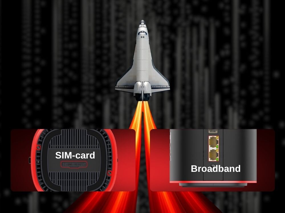 Router ZTE G5 Ultra Gaming 2.4 / 5 / 6 GHz (TriBand), Wi-Fi Mesh, Gniazdo SIM.
