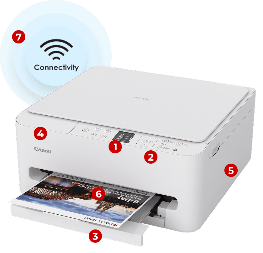Białe urządzenie wielofunkcyjne Canon Pixma z widocznym panelem sterowania i wyświetlaczem. Obok urządzenia znajduje się symbol Wi-Fi z napisem \'Connectivity\'.
