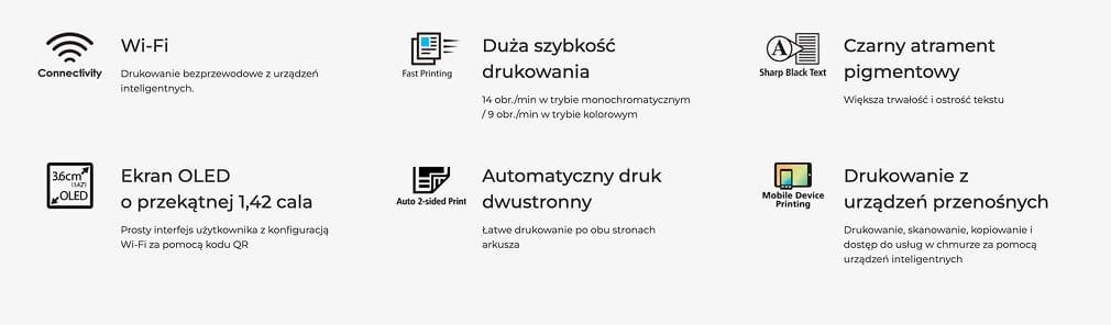 Obraz przedstawia sześć ikon z opisami funkcji urządzenia wielofunkcyjnego. Opisy to: \'Wi-Fi Drukowanie bezprzewodowe z urządzeń inteligentnych\', \'Duża szybkość drukowania 15 obr./min w trybie monochromatycznym / 9 obr./min w trybie kolorowym\', \'Czarny atrament pigmentowy Większa trwałość i ostrość tekstu\', \'Ekran OLED o przekątnej 1,42 cala Prosty interfejs użytkownika i konfiguracja Wi-Fi za pomocą kodu QR\', \'Automatyczny druk dwustronny Łatwe drukowanie po obu stronach arkusza\', \'Drukowanie z urządzeń 