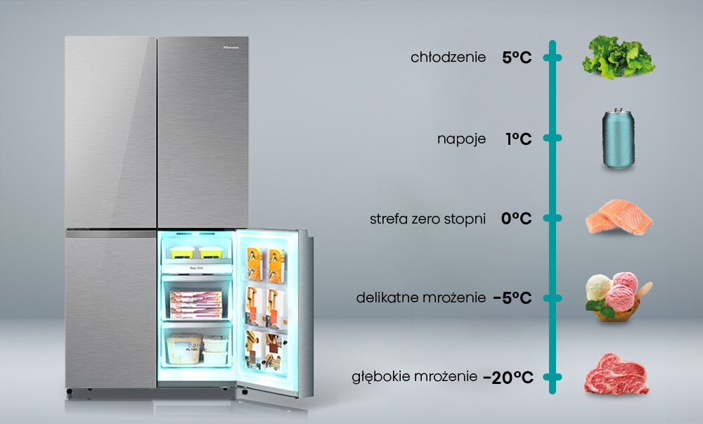 LODÓWKA HISENSE RQ758N4SGIE1 Strefa My Fresh Choice komora zero przekształcanie chłodzenie mrożenie ryby mięso napoje warzywa owoce