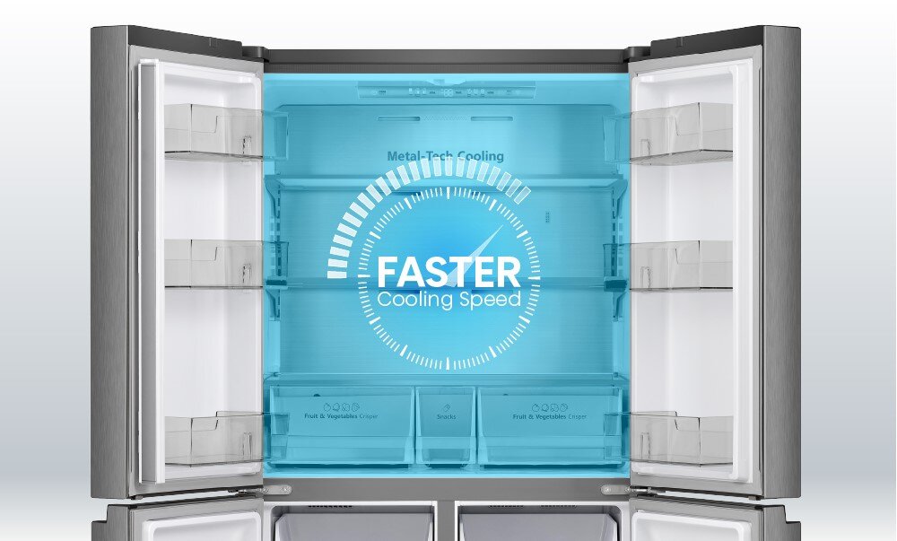 LODÓWKA HISENSE RQ758N4SGIE1 szybkie chłodzenie obniżenie temperatury krótki czas zachowanie smaku wartości odżywczych