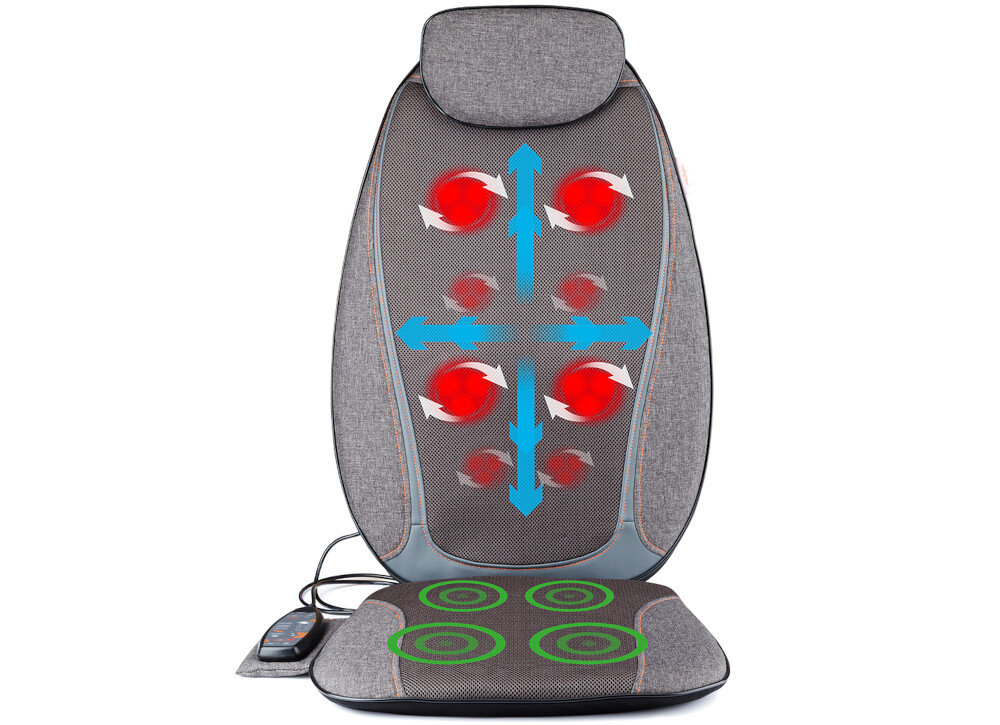 Mata masująca MEDIVON Cosy Shiatsu strefy masazu 5 trybow