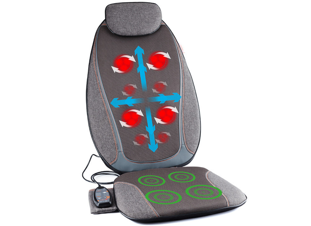 Mata masująca MEDIVON Cosy Shiatsu czestotliwosc drgan