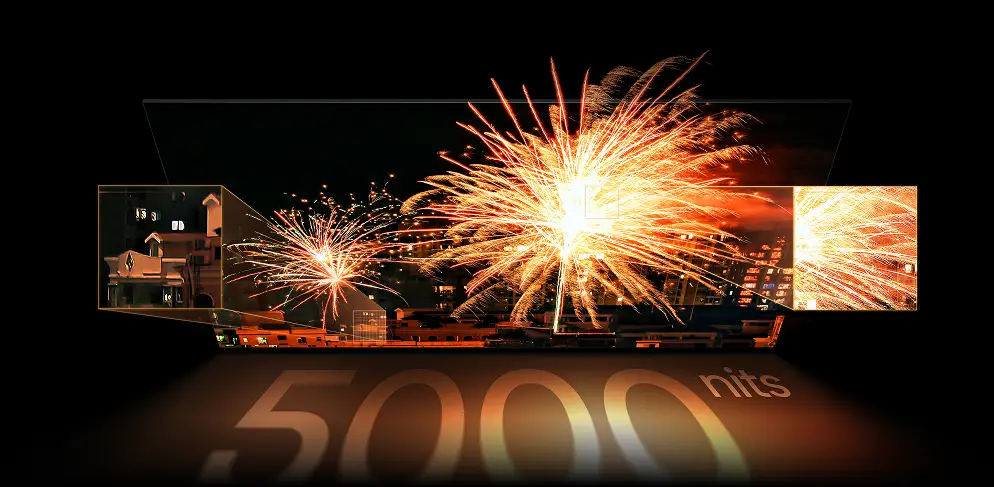 Obraz przedstawia ekran telewizora wyświetlający fajerwerki na tle nocnego miasta. Na dole widoczny jest napis \'5000 nits\'.