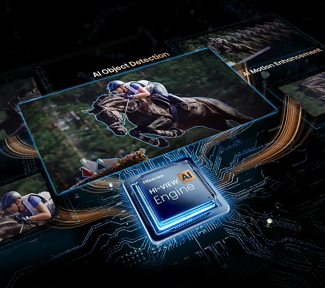 Obraz przedstawia procesor z napisem \'Hisense Hi-View AI Engine\' otoczony grafiką ukazującą technologie AI, takie jak \'AI Object Detection\' i \'AI Motion Enhancement\'. W tle widoczna jest scena z wyścigu konnego.
