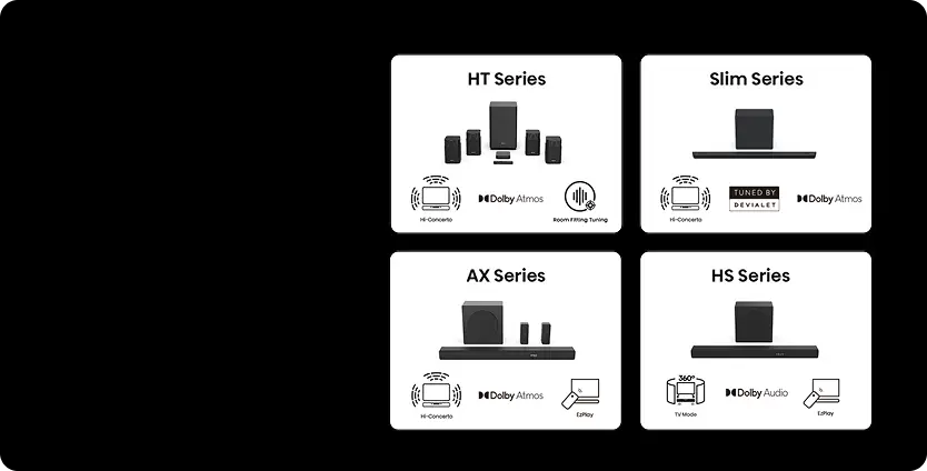 Obraz przedstawia cztery serie produktów audio: HT Series, Slim Series, AX Series i HS Series, z ikonami Dolby Atmos i innymi funkcjami. Każda seria zawiera różne konfiguracje głośników i subwooferów.
