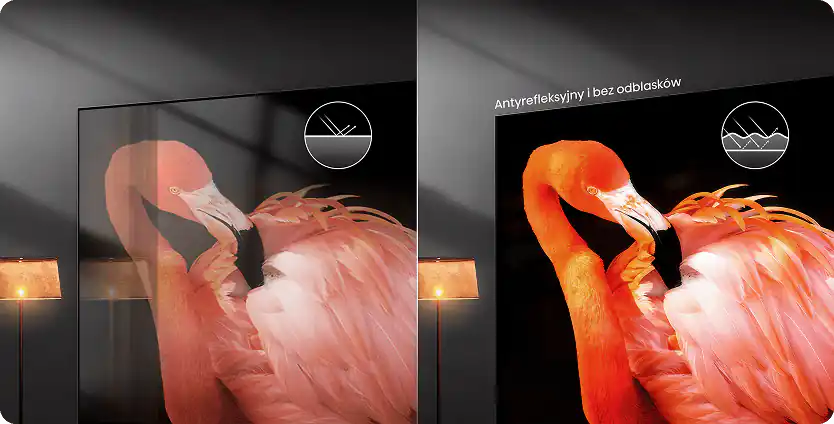 Obraz przedstawia porównanie dwóch ekranów telewizora z flamingiem, z lewej strony ekran z odbiciami, z prawej antyrefleksyjny i bez odblasków. Na górze po prawej stronie widoczny jest tekst: \'Antyrefleksyjny i bez odblasków\'.