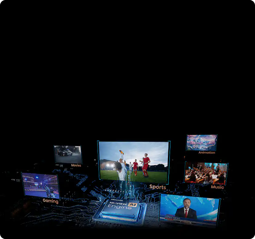 Obraz przedstawia różne ekrany z napisami: Gaming, Movies, Sports, Animation, Music, Latest News, umieszczone wokół centralnego elementu z napisem \'Hi-View AI Engine\'. Na ekranach widoczne są sceny z gier, filmów, sportu, animacji, muzyki i wiadomości.