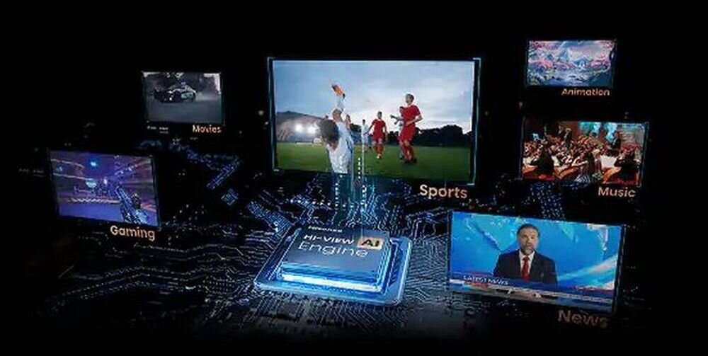 Telewizor HISENSE 55UR8S AI Scenario automatyczne ustawienia obrazu ruchu i dźwięku, wizualizacja procesora na ciemnym tle