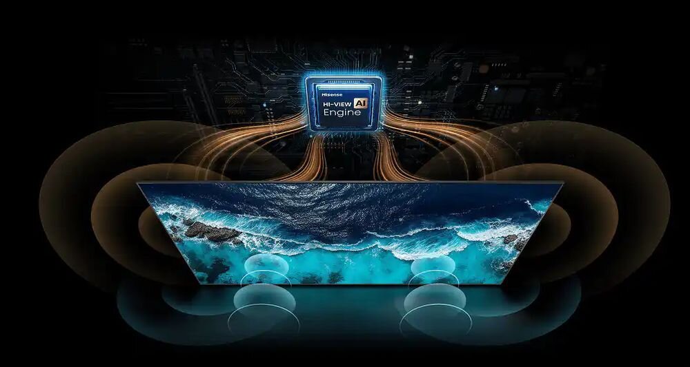 Telewizor HISENSE 55UR8S AI Sound inteligentna optymalizacja dźwięku, telewizor od góry, procesor