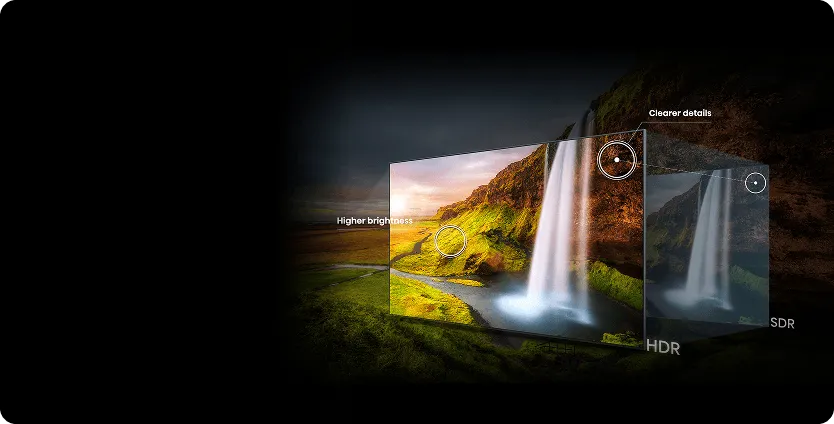 Obraz przedstawia krajobraz z wodospadem na ekranie telewizora, z tekstami \'Higher brightness\' i \'Clearer details\'. Po prawej stronie widoczny jest porównawczy obraz z oznaczeniami \'HDR\' i \'SDR\'.