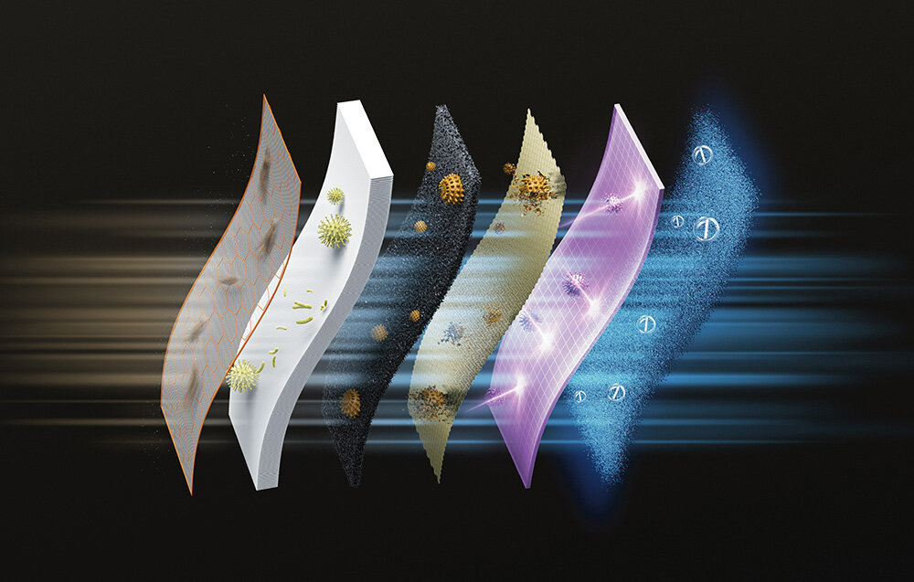 Oczyszczacz powietrza Dreame Furcatch FP10 Rolka usuwająca sierść  samoczyszczącą rolką obracającą się w zakresie 360° automatycznie zbiera i rozplątuje sierść zwierząt  Wbudowane czujniki analizują poziom zanieczyszczeń