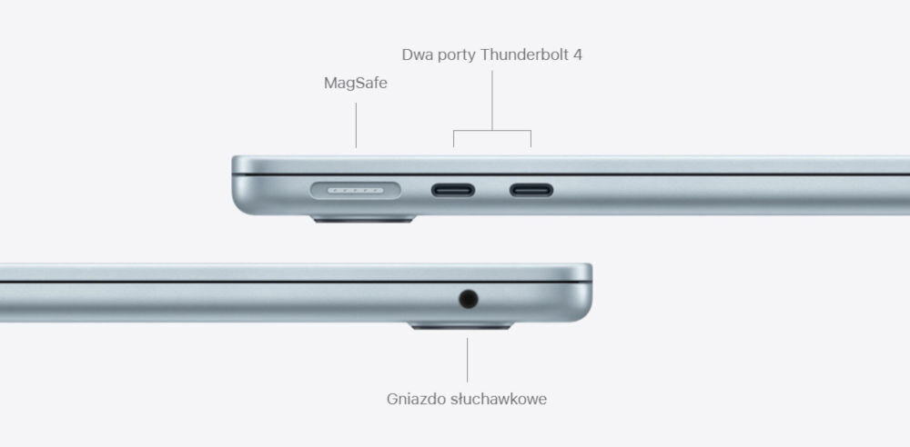 MacBook Air podpisanie rozmieszczenia portów porty czip wydajność