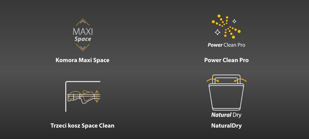 ZMYWARKA WHIRLPOOL W8F HP51X Zdjęcie przedstawia cztery piktogramy na ciemnym tle, opisane jako Komora Maxi Space, Power Clean Pro, Trzeci kosz Space Clean oraz NaturalDry. Zdjęcie przedstawia minimalistyczne ikony w białym i żółtym kolorze, symbolizujące funkcje zmywarki WHIRLPOOL ikony cechy Najważniejsze funkcje wyróżniki