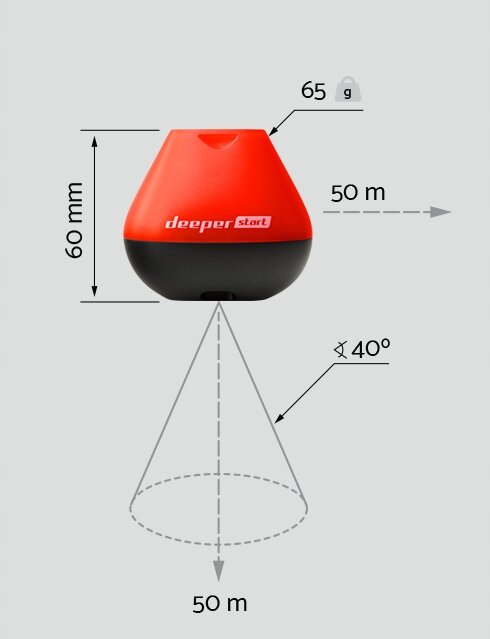 Obraz przedstawia echosondę wędkarską w kształcie stożka, w kolorze czerwono-czarnym, z napisem \'deeper start\'. Wymiary to 60 mm wysokości, 65 g wagi, zasięg 50 m i kąt działania 40 stopni.