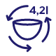 Ikona przedstawia symbol miski z trzema strzałkami wokół niej oraz tekst \'4,2 l\'.