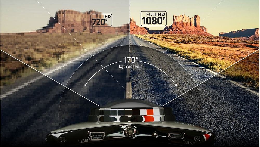 Wideorejestrator XBLITZ Dual Core obraz jakość nagrywanie kąt widzenia