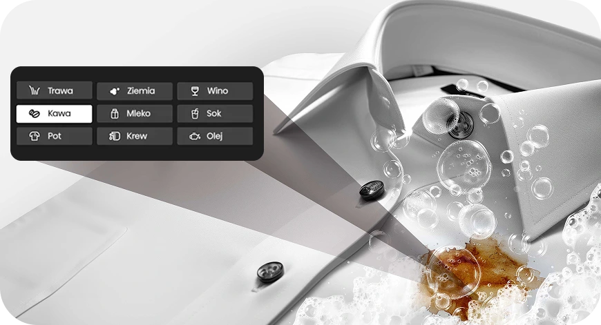 advantages big image