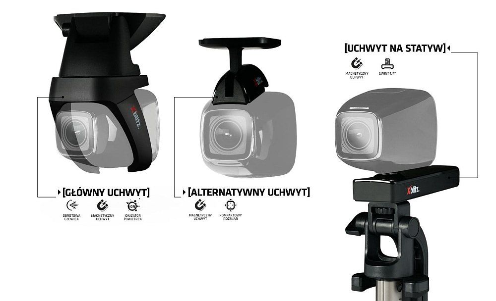 Wideorejestrator XBLITZ Professional P500 użytkowanie ekran montaż zasilanie