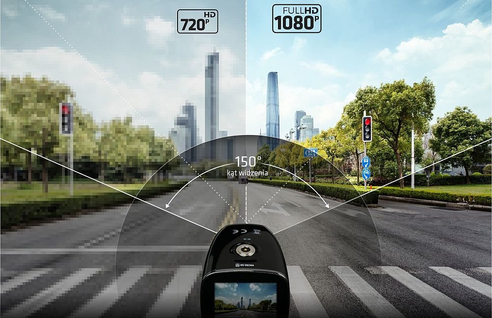 Wideorejestrator XBLITZ Professional P500 obiektyw jakość jasność kąt