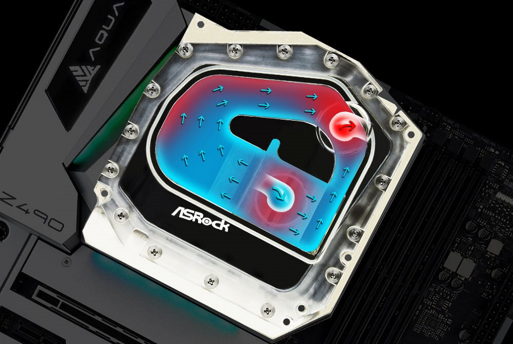 Płyta główna ASROCK Z490 Aqua - chlodzenie wodne 