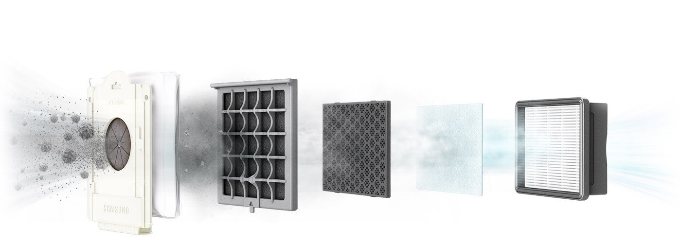 phpyclkvj filtrowanie hepa 1400pxv2