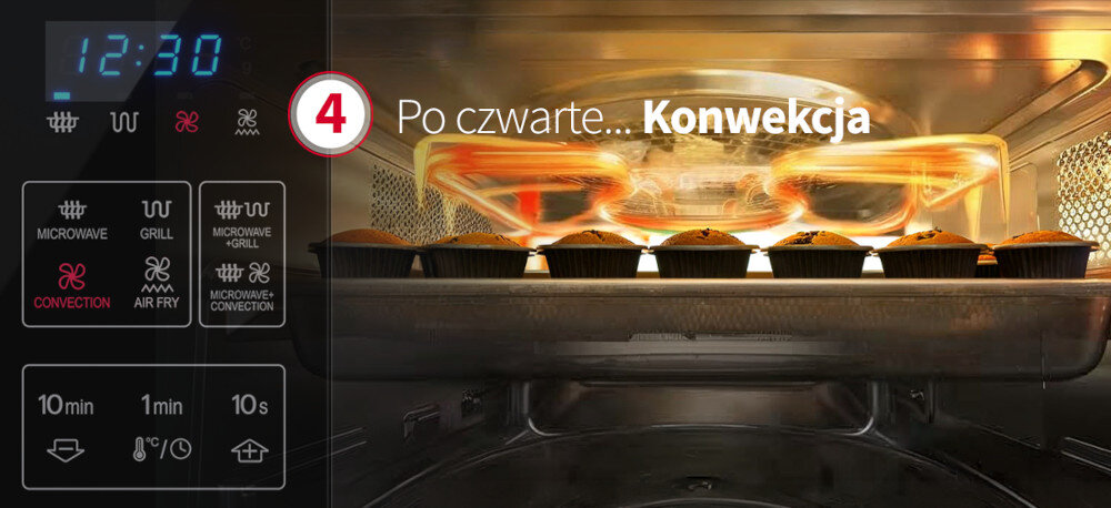 KUCHNIA MIKROFALOWA Z AIRFRY SHARP YC-MA262AE-B Zdjęcie przedstawia panel sterowania kuchenki mikrofalowej z podświetlonym trybem CONVECTION oraz wyświetlaczem pokazującym godzinę 12:30. Zdjęcie przedstawia także wnętrze urządzenia, w którym na blasze równo ustawiono babeczki, a nad nimi widoczny jest efekt wirującego, gorącego powietrza oraz biały napis „Po czwarte… Konwekcja” konwekcja do 230 c równomierne pieczenie cyrkulacja gorącego powietrza pizza ciasta zapiekanki pieczone mięso efekt piekarnika kompaktowe urządzenie Konwekcja