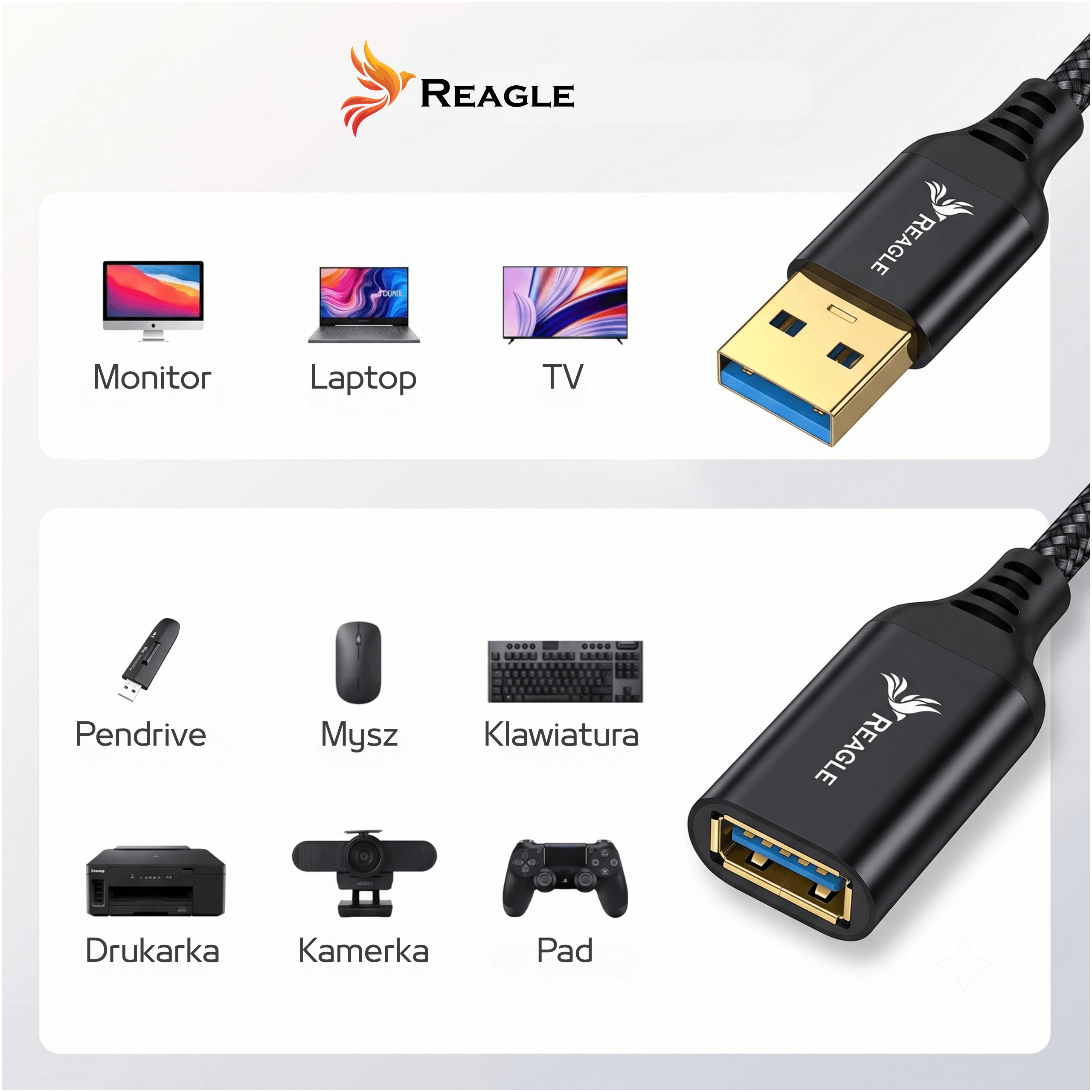Obraz przedstawia przedłużacz USB-A 3.0 marki Reagle z logo, z ilustracjami urządzeń takich jak monitor, laptop, TV, pendrive, mysz, klawiatura, drukarka, kamerka i pad, do których można go podłączyć.