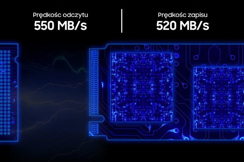 Samsung Szybkie działanie. Odczyt i zapis sekwencyjny