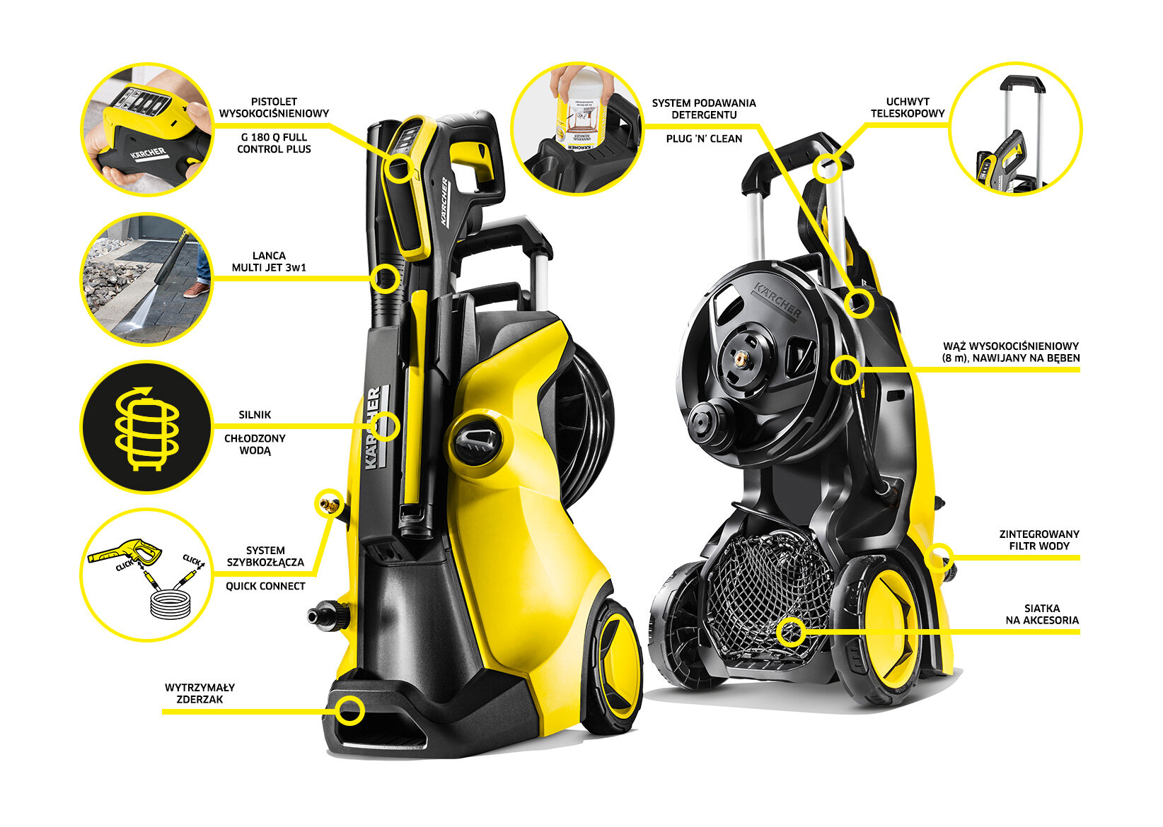 Myjka ciśnieniowa KARCHER K5 Home 1.180-637.0 cechy