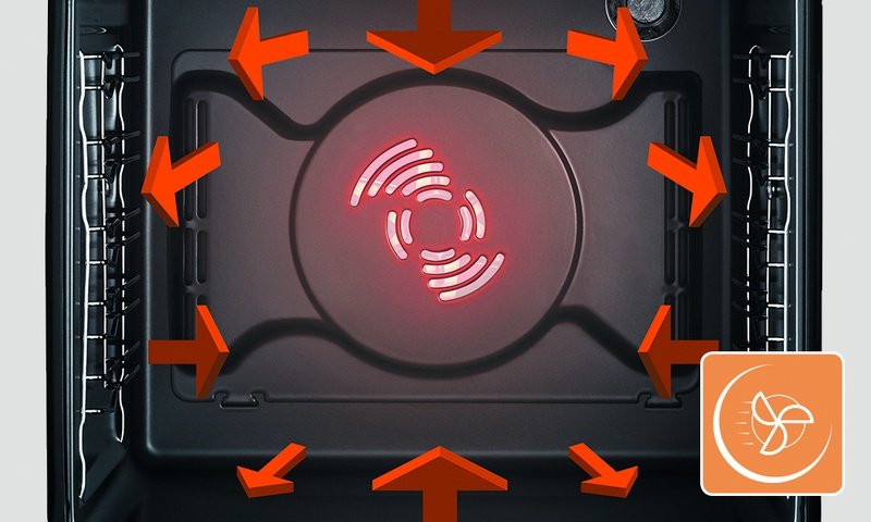 Kuchenka mikrofalowa WHIRLPOOL AMW9607IX - Termoobieg