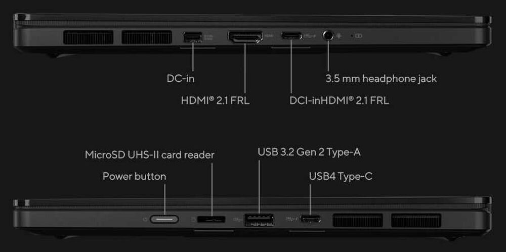 Porty laptopa ASUS ProArt PX13 – USB4 Type-C 40 Gb/s USB-A 3.2 Gen 2 HDMI 2.1 i czytnik kart micro SD