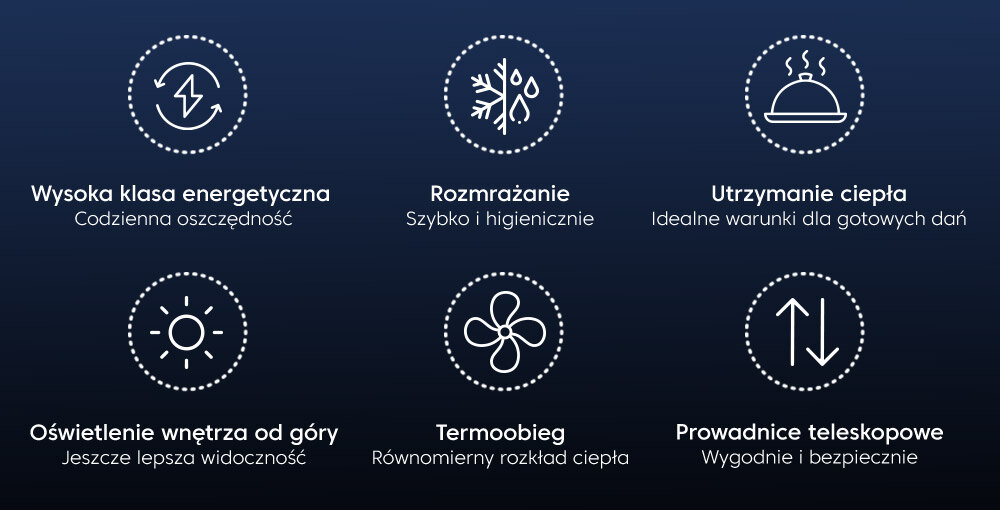 PIEKARNIK BEKO XBCBISA17600KSBS wizualizacja infografika zalety ikonki funkcje pieczenie parowe szybko komfortowo rozmrażania termoobieg prowadnice teleskopowe oświetlenie wnętrza utrzymanie ciepła