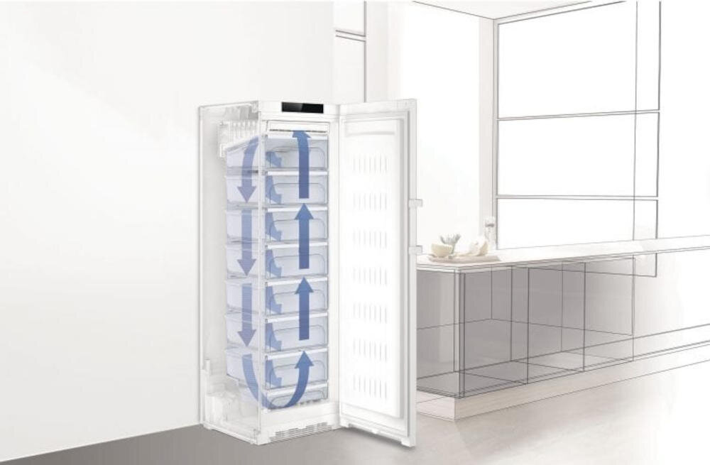 LIEBHERR CBNBSA 5753 no frost świeżość cyrkulacja powietrze mrożenie zamrażarka lód