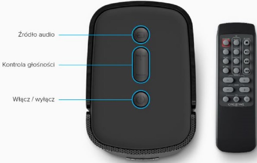 Głośniki CREATIVE T100 2.0 - wlasciwosci audio 