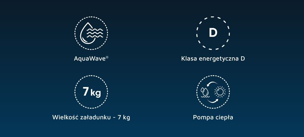 SUSZARKA BEKO BM3T37239WAR ikony infografika najważniejsze cechy SteamCure klasa energetyczna A++ D 7 kg pojemności pompa ciepła