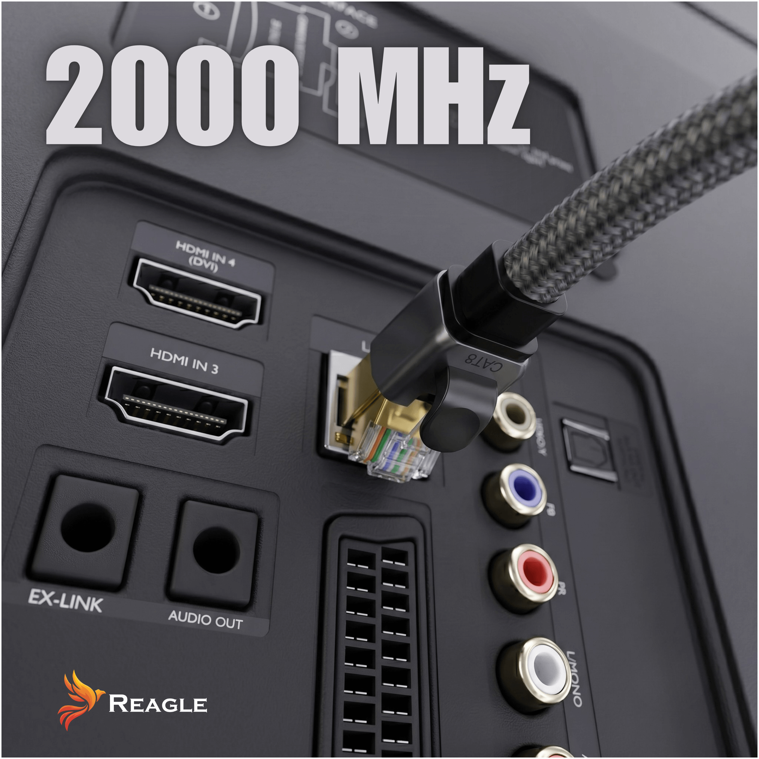 Obraz przedstawia panel złącz z podłączonym kablem sieciowym do portu LAN, obok widoczne są złącza HDMI i inne porty. Na obrazie znajduje się tekst \'2000 MHz\' oraz logo \'Reagle\'.
