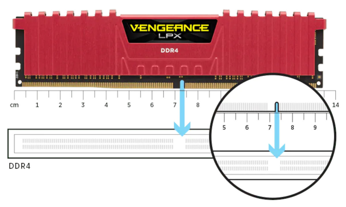 CORSAIR-VENEGANCE-LPX-8GB-DDR4