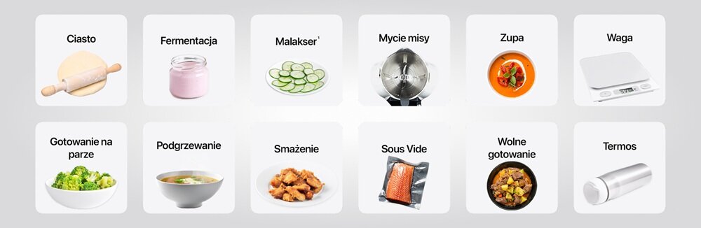 Wielofunkcyjny robot kuchenny COBBO 7 Pro 12 programów, zastępuje 24 sprzęty, oszczędność miejsca, lepsza organizacja