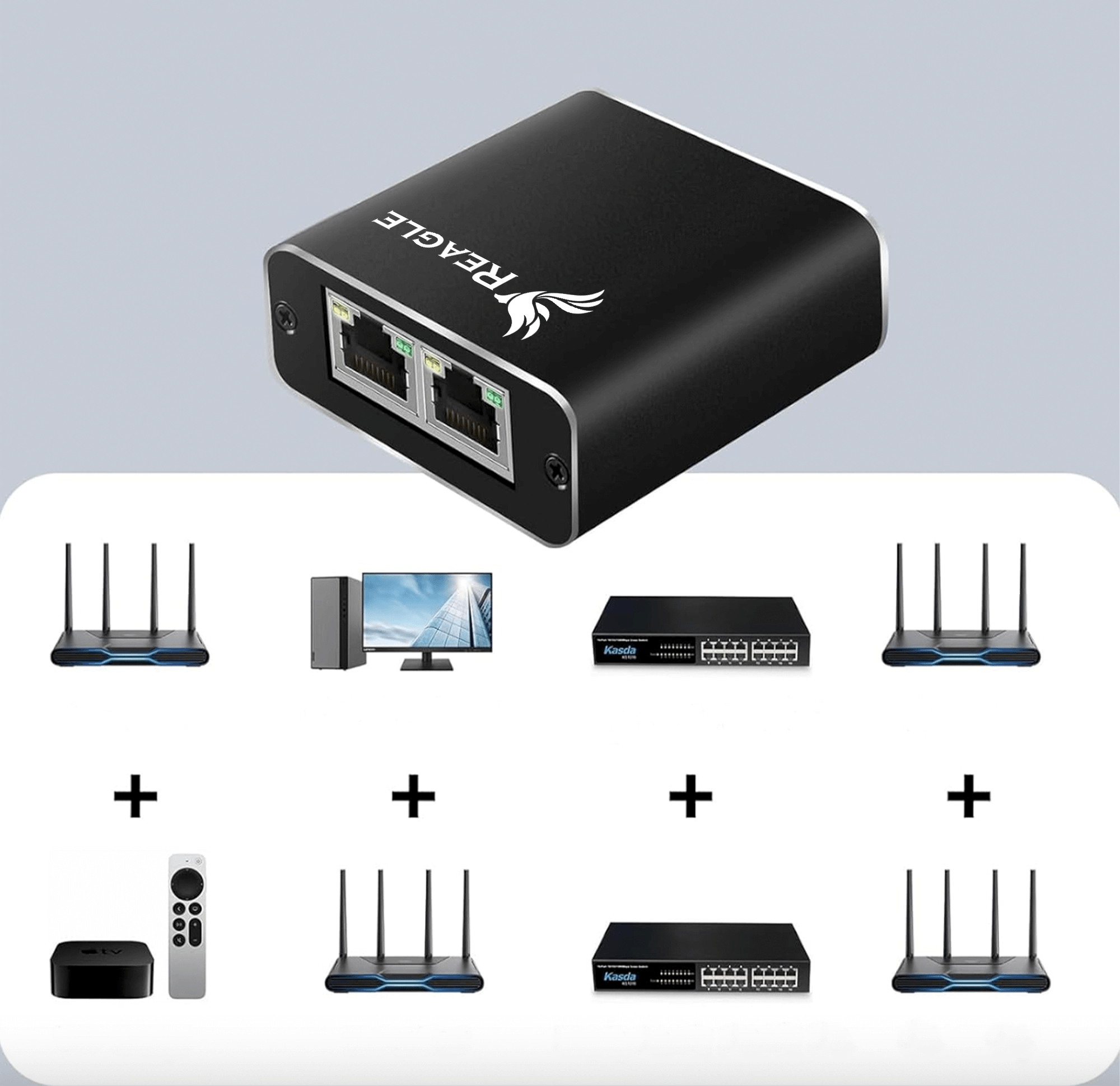Na obrazie widoczny jest czarny adapter z dwoma portami RJ45 i logo \'REAGLE\'. Poniżej przedstawiono różne urządzenia sieciowe, takie jak routery, komputer, przełącznik sieciowy i urządzenie multimedialne z pilotem, połączone znakami plus.
