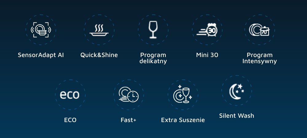 ZMYWARKA BEKO MEDIN3755A niebieskie tło ikony programy funkcje SensorAdapt AI AquaFlex Delikatny PreWash Quick&Shine Mini 30 Intensywny ECO Fast+ Extra Suszenie All In 1 Silent Wash