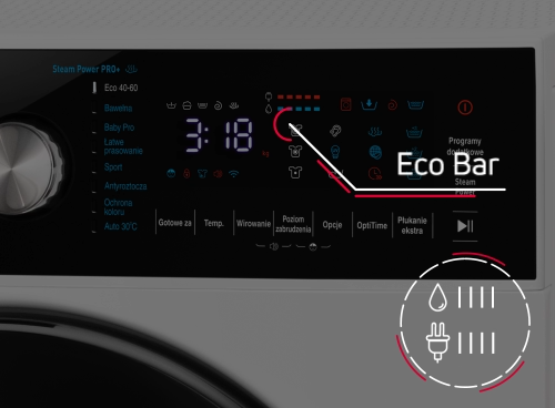 EcoBar