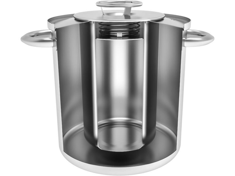 Szynkowar w płaszczu wodnym BROWIN 1,5kg 313016 nie dotyka dna garnka specjalny kołnierz płaszcz wodny równomierne parzenie potraw soczysta pełna aromatu potrawa idealna konsystencja 