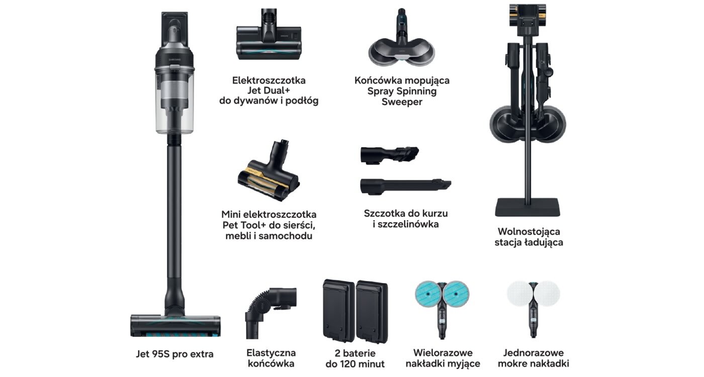 W opakowaniu z odkurzaczem Samsung Jet 95S pro extra Obraz przedstawia odkurzacz Jet 95S pro extra oraz jego akcesoria, takie jak elektroszczotka Jet Dual+, końcówka mopująca Spray Spinning Sweeper, mini elektroszczotka Pet Tool+, szczotka do kurzu i szczelinówka, wolnostojąca stacja ładująca, elastyczna końcówka, 2 baterie do 120 minut, wielorazowe nakładki myjące i jednorazowe mokre nakładki.