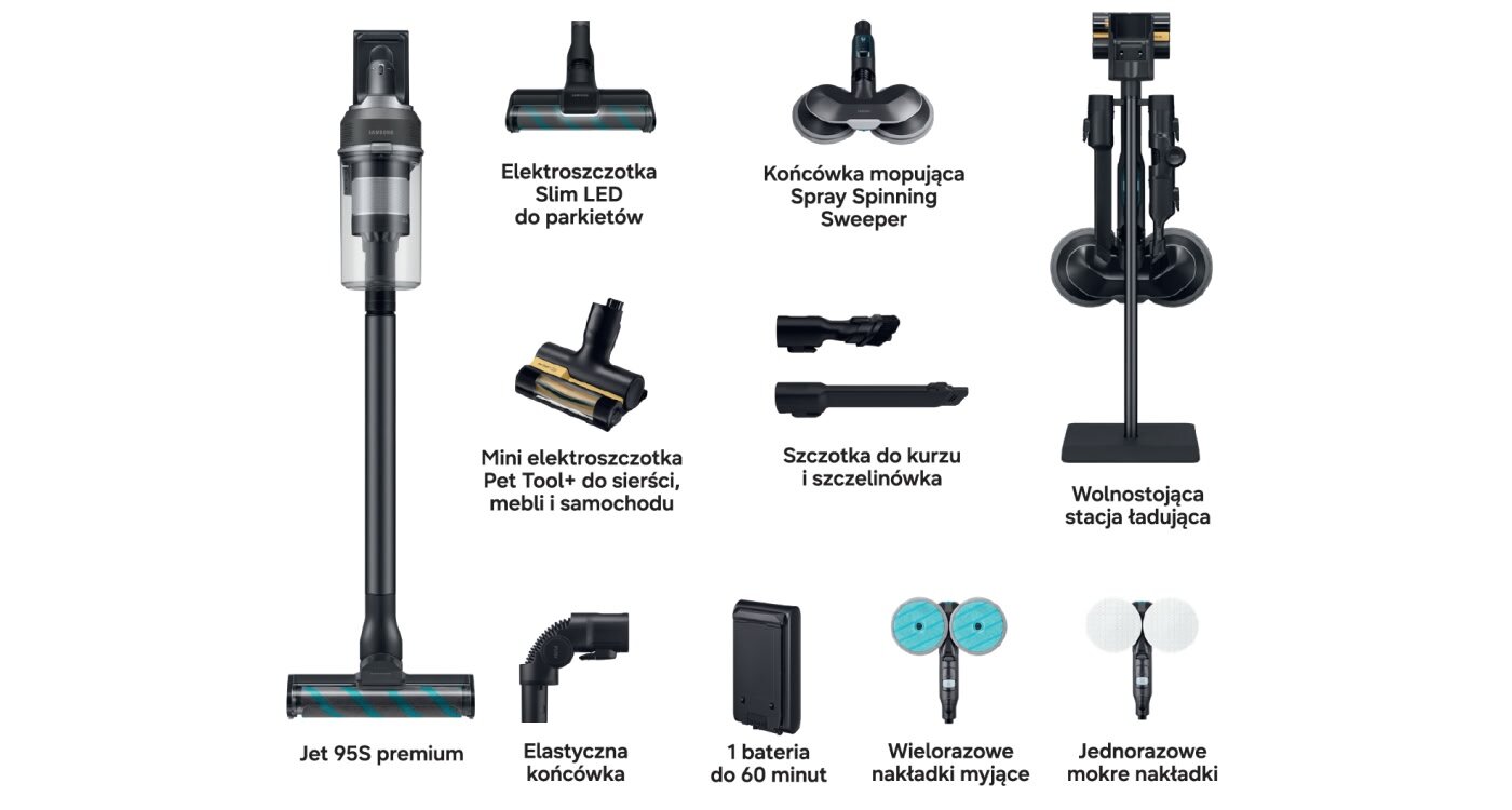 Na obrazie widoczny jest zestaw akcesoriów do odkurzacza, w tym różne końcówki, stacja ładująca oraz baterie. Każdy element jest opisany tekstem, np. \'Elektroszczotka Slim LED do parkietów\' i \'Końcówka mopująca Spray Spinning Sweeper\'.