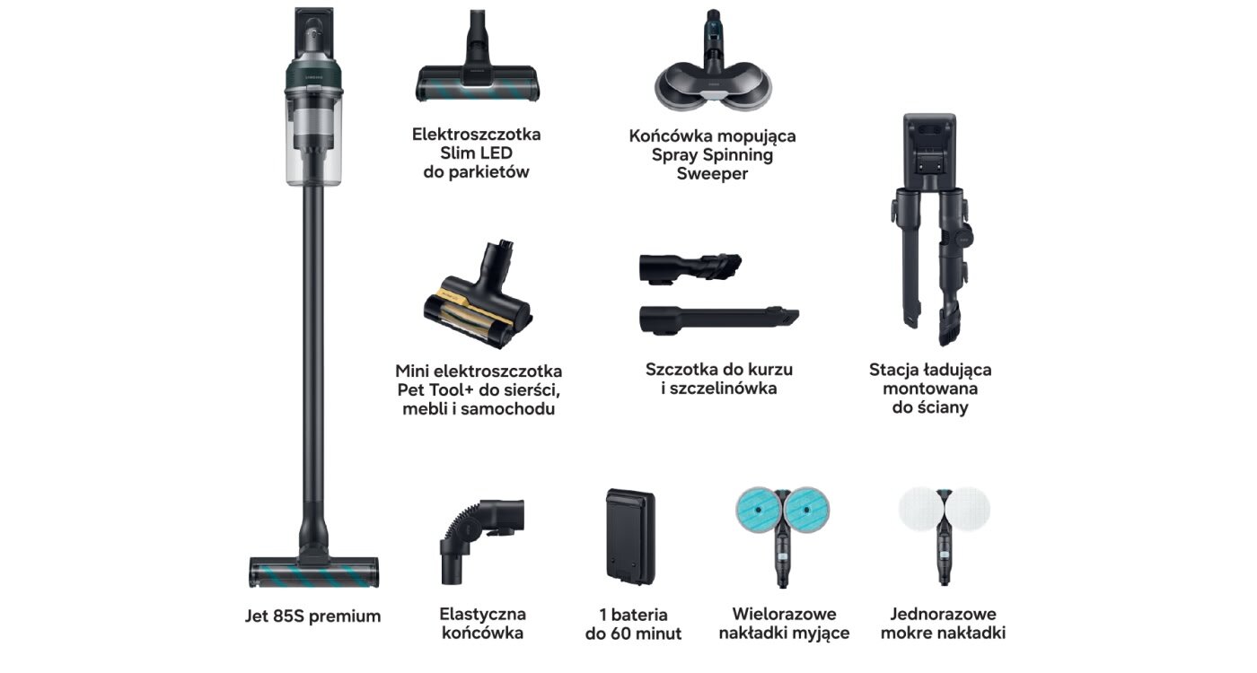 Obraz przedstawia odkurzacz pionowy z różnymi akcesoriami, w tym elektroszczotki, końcówki mopujące, mini elektroszczotkę, szczotkę do kurzu, elastyczną końcówkę, baterię, stację ładującą oraz nakładki myjące. Widoczny jest tekst: \'Jet 85S premium\', \'Elektroszczotka Slim LED do parkietów\', \'Końcówka mopująca Spray Spinning Sweeper\', \'Mini elektroszczotka Pet Tool+ do sierści, mebli i samochodu\', \'Szczotka do kurzu i szczelinówka\', \'Stacja ładująca montowana do ściany\', \'Elastyczna końcówka\', \'1 bateria do